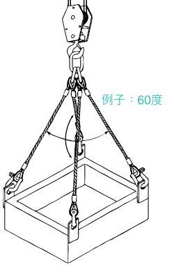 吊運方法|勞工處 職業安全